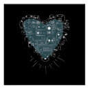 Recherche de jeu vidéo posters Rétro
