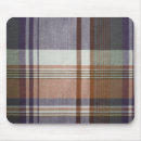 Recherche de plaid tapis souris Tissu