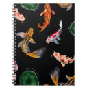 Recherche de dessin au crayon carnets Noir