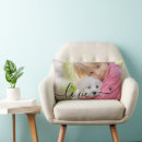 Recherche de images coussins Tendance