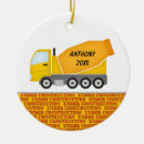 Recherche de trucks ornements Boy