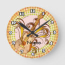 Recherche de rythme horloges Musique