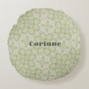 Recherche de sage femme maison deco Simple