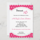 Recherche de de polkadot anniversaire invitations Fille
