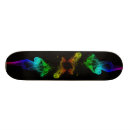 Recherche de flamme skateboards Résumé
