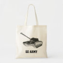 Recherche de réservoirs sacs Militaire
