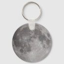 Suche nach astronomy schlüsselanhänger Moon