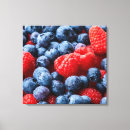 Recherche de alimentation saine art Vitamines