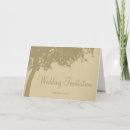 Recherche de égaliser invitations Arbre