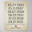 Suche nach schöne künste poster Für sie/ihn