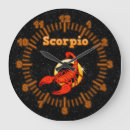 Recherche de astrology horloges Modern