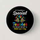 Recherche de di badges Enfant