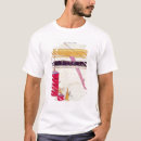 Suche nach wissenschaft und technik tshirts Schule