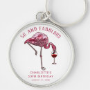 Suche nach pink flamingo schlüsselanhänger Modern