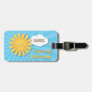 Recherche de adorable accessoires voyage Nom