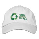 Recherche de recycle casquettes Écologique
