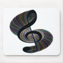 Recherche de musicien tapis souris Notes musicales