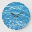 Suche nach swim poster Pool