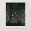 Suche nach astronomie postkarten Vintag