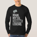 Recherche de coding tshirts Papa
