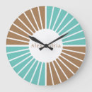 Suche nach sonnenbrand poster Geometrisch