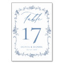 Suche nach französische hochzeit tischkarten Staubblau