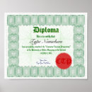 Suche nach diploma poster Graduation
