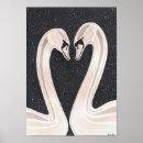 Recherche de amour éternel posters Couple