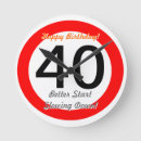 Suche nach verkehrsschilder poster Zeichen