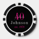 Suche nach rosa party poker chips Für sie