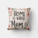 Recherche de esthétique coussins Mother