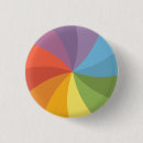 Recherche de imper badges Ordinateur