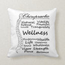 Recherche de épine Chiropractie