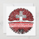 Suche nach albanisch karten Albanien