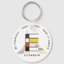 Recherche de lettre e porteclés Monogramme