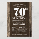 Recherche de surprise vintage invitations Fête d'anniversaire