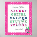 Recherche de langues posters Pour enfants