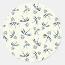 Recherche de style de cottage autocollants Botanique
