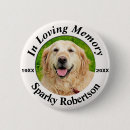 Recherche de mémorial chat badges Mort