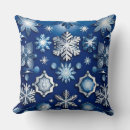 Recherche de hanoucca Motif