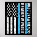 Recherche de diabète posters Bleu