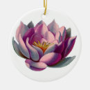 Suche nach ohm ornamente Yoga