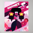 Suche nach cartoon character poster Steven universe