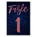 Suche nach sterne tischkarten Marineblau