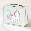 Recherche de fée aliments conservation Girl