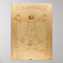 Suche nach vitruvian poster Leonardo