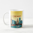 Recherche de ville venteuse tasses Skyline