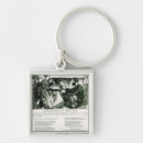 Suche nach darwin schlüsselanhänger Englisch