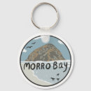 Recherche de rock porteclés Escalade