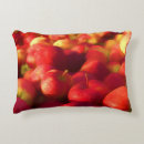 Recherche de comestible coussins Nourriture